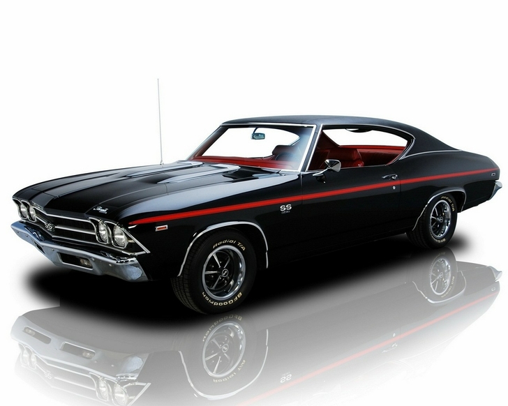 cars vehicles old cars black cars 1280x1024 wallpaper car muscle car 728x582