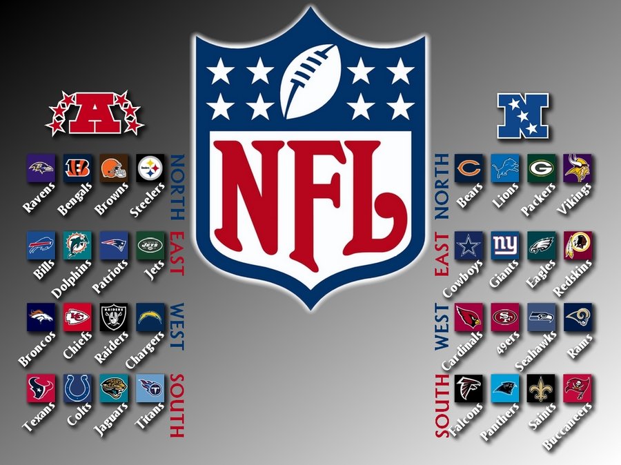 nfl logo and divisions nfl wallpaper share this nfl team wallpaper on 900x674